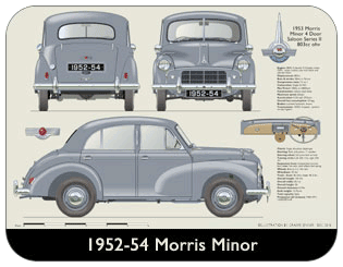 Morris Minor 4dr saloon 1952-54 Place Mat, Medium
